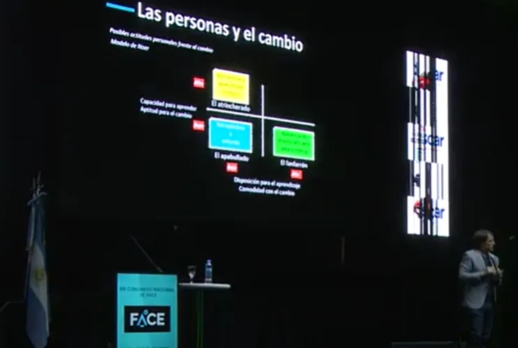 Congreso Nacional de FACE: habrá capacitación para Gerentes