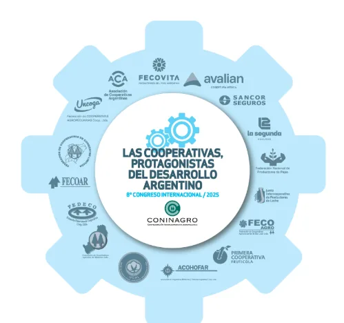 CONINAGRO presenta su 8° Congreso Internacional en la Bolsa de Cereales